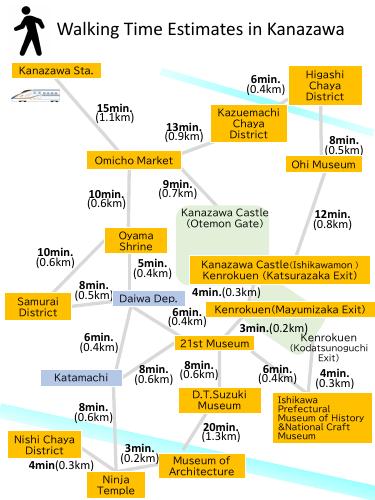 Walking Time Estimates in Kanazawa